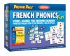 Vowel Sounds for Beginner Readers
