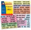 High Frequency Vocab Card Set-SPANISH